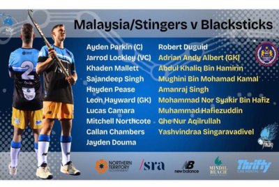 Senarai lapan pemain negara yang akan bergabung dengan Territory Stingers pada Festival Hoki Antarabangsa Darwin, Australia hujung bulan ini. Foto: Malaysian Hockey Confederation