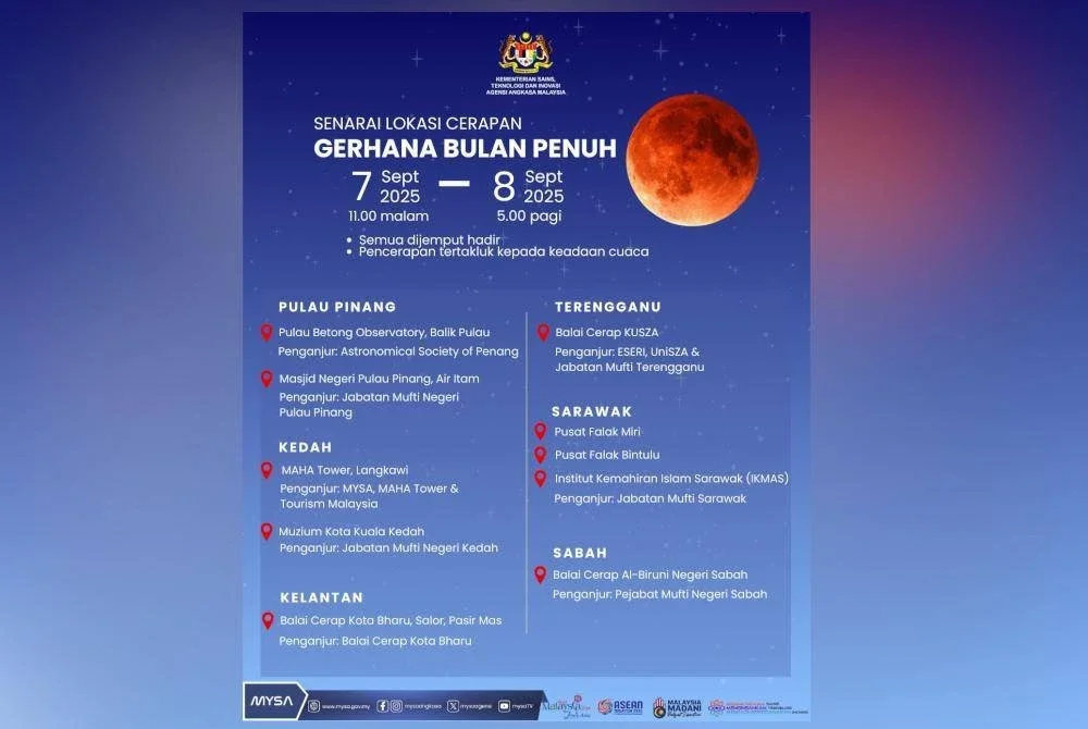 Langit Malaysia bakal dihiasi fenomena gerhana bulan penuh atau 'blood moon' di seluruh negara bermula malam Ahad hingga awal pagi Isnin depan. 