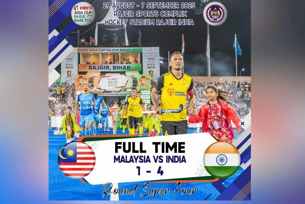 Impian skuad hoki lelaki negara untuk mengesahkan tiket ke pentas final Super Four Piala Asia 2025 terhenti seketika selepas kecundang 1-4 kepada India.
