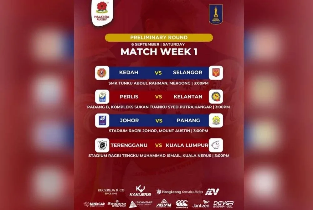 Perlawanan minggu pertama ragbi Piala Agong. Foto MRU