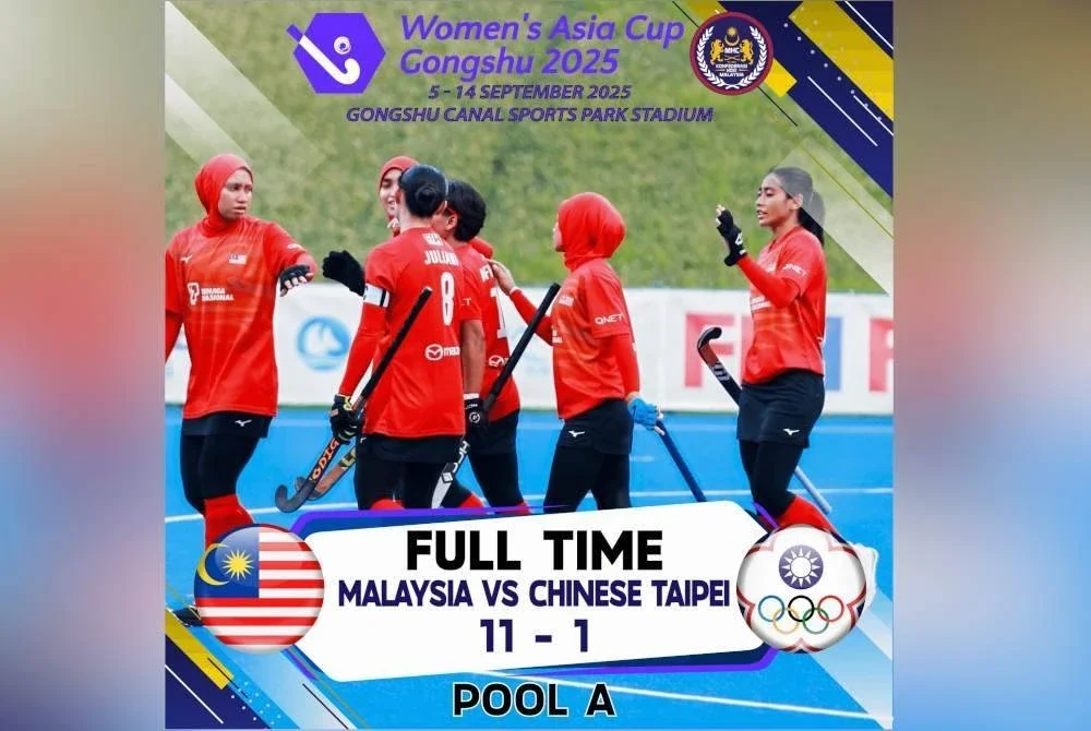 Skuad hoki wanita negara bangkit selepas tewas kepada China dengan membelasah Taiwan 11-1 dalam aksi Kumpulan A Piala Asia 2025 di China. Foto Malaysian Hockey Confederation