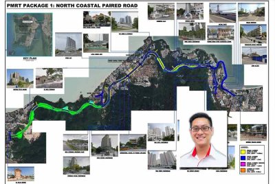 Projek Lebuhraya Lingkaran Pantai Utara (NCPR) dijangka menjadi penyelesaian utama kepada masalah kesesakan jalan raya di Batu Ferringhi dan Teluk Bahang. Gambar kecil: Zairil