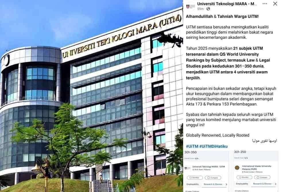 UiTM menjadi salah satu daripada empat universiti negara yang terpilih dalam senarai QS World University Rankings by Subject. Foto hiasan