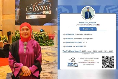 Kedudukan Norazah sebagai saintis terkemuka dunia sebagaimana yang disahkan oleh Elsevier dan Universiti Stanford.