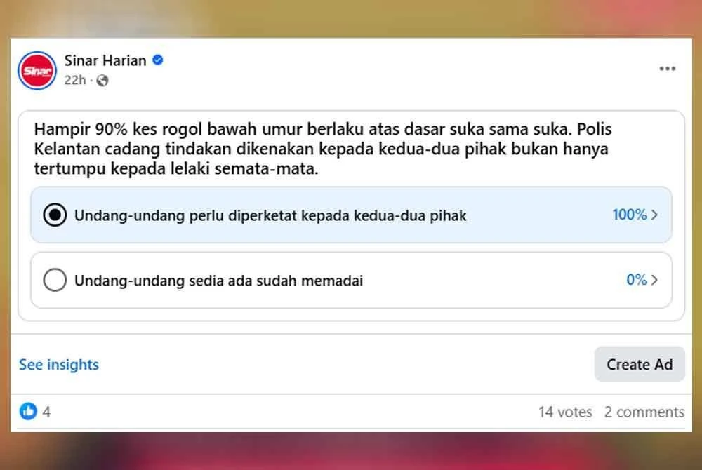 100 peratus daripada 14 pengundi menyokong undang-undang diperketat kepada kedua-dua pihak.