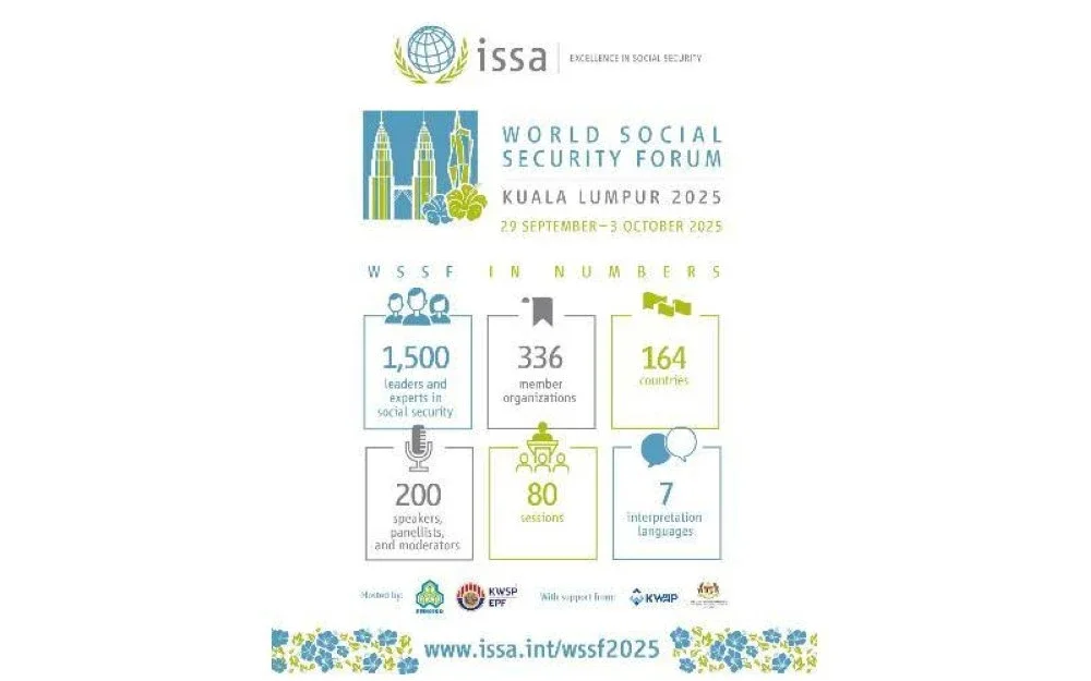 Forum lima hari yang bakal dirasmikan oleh Perdana Menteri, Datuk Seri Anwar Ibrahim itu membawa tema ‘Shaping Social Security for a World in Transition’.