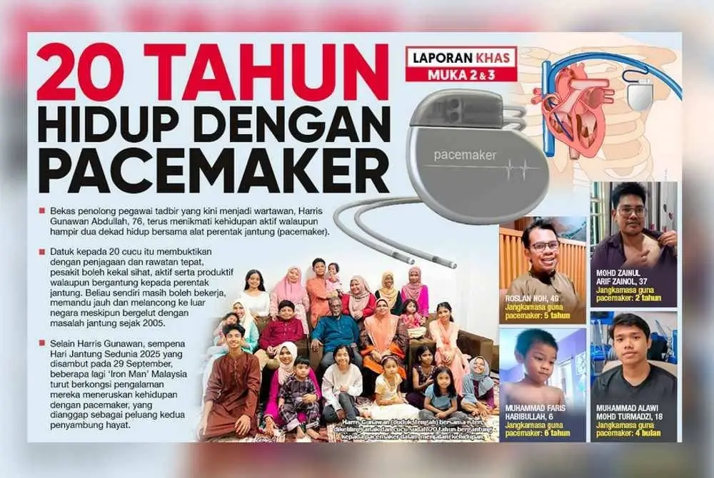 Laporan muka depan Sinar Harian pada Selasa berhubung penggunaan perentak jantung oleh pesakit jantung.