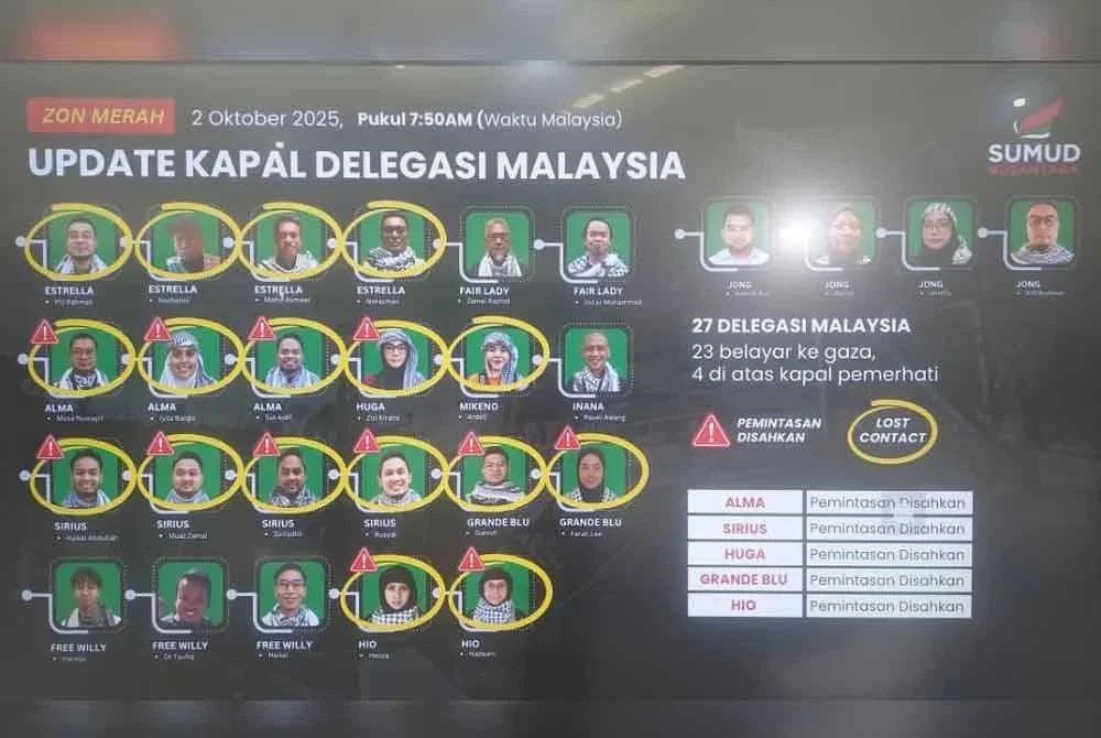Paparan skrin perkembangan kapal delegasi Malaysia di Pusat Kawalan Sumud Nusantara (SNCC) menunjukkan 12 rakyat Malaysia yang menyertai misi GSF disahkan dipintas setakat jam 10 pagi.