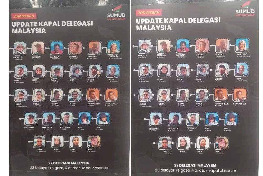 Senarai nama delegasi Malaysia.