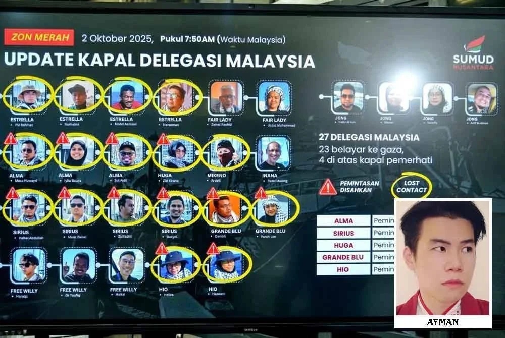 Paparan skrin perkembangan kapal delegasi Malaysia di Pusat Kawalan Sumud Nusantara (SNCC), Sepang.