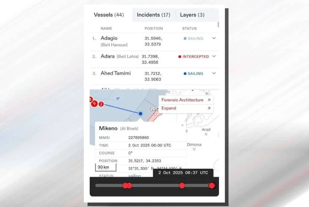 Sistem penjejak dan AIS menunjukkan kapal layar Mikeno berada di kawasan perairan Gaza, namun pergerakannya tidak menepati laluan biasa kapal layar.