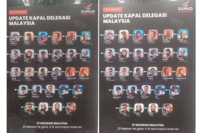 Senarai nama delegasi Malaysia.