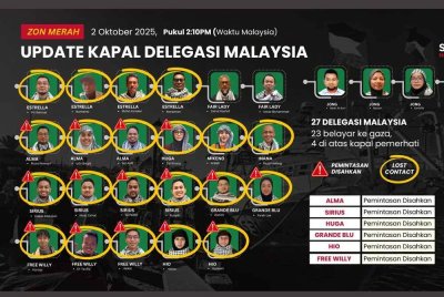 Lima peguam dari Malaysia akan mewakili delegasi negara yang ditahan dan akan berurusan dengan peguam ADALAH yang berpangkalan di Israel, serta peguam antarabangsa untuk proses perundangan.