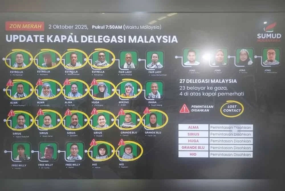 Paparan skrin perkembangan kapal delegasi Malaysia di Pusat Kawalan Sumud Nusantara (SNCC) menunjukkan 12 rakyat Malaysia yang menyertai misi GSF disahkan dipintas