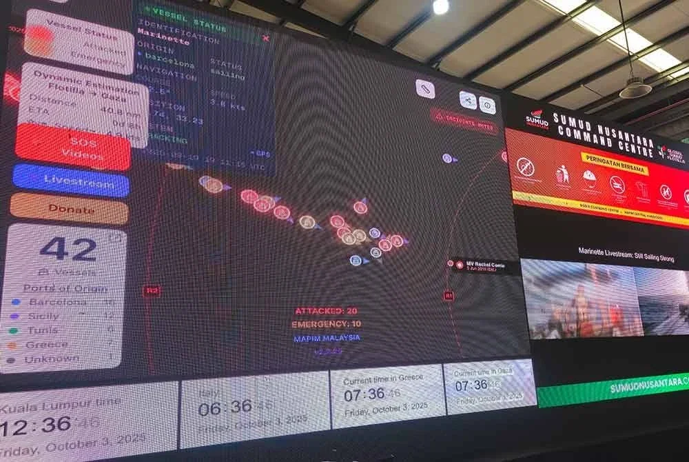 Sistem penjejak (tracker) Sumud Nusantara Pusat Kawalan SNCC, Gudang Mapim Malaysia Central, Sepang menunjukkan siaran langsung pelayaran kapal Marinnette.