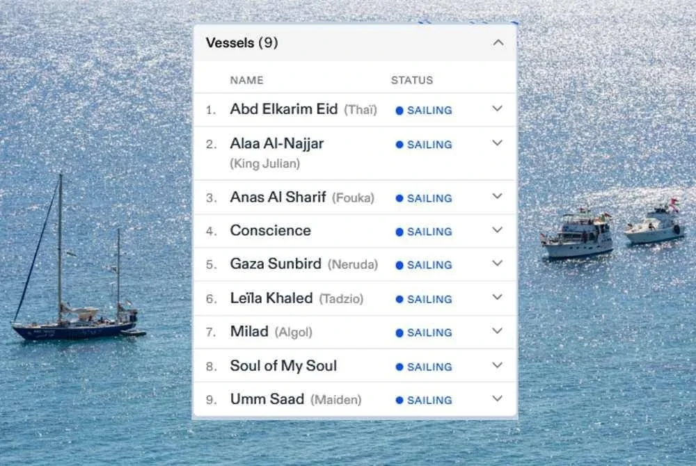 Sembilan kapal baharu dilaporkan telah tiba di pesisir utara Marsa Matruh, Mesir dan meneruskan pelayaran ke Gaza bagi mencabar sekatan Israel. Foto thousandmadleens.fr/tracker