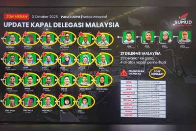 Seramai 23 delegasi Malaysia dlm GSF yang ditahan tentera Israel selepas kapal dinaiki mereka dipintas di perairan antarabangsa.