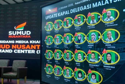 Seramai 23 aktivis GSF Malaysia yang ditahan rejim Israel dijangka diterbangkan pulang dari Ashdod dalam tempoh 48 jam. Foto Bernama