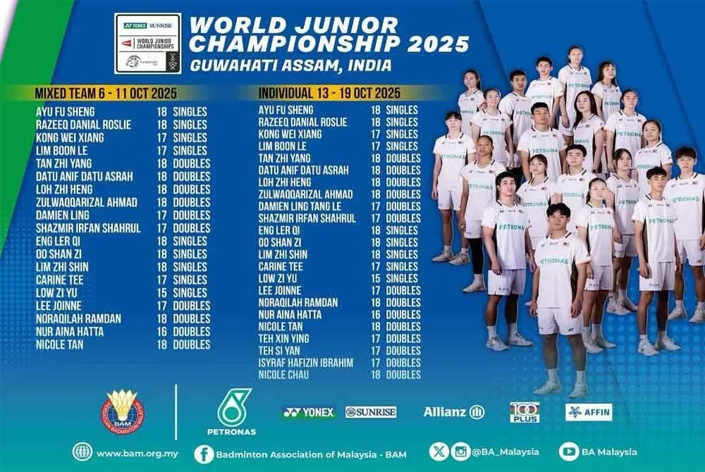 Skuad badminton yang menggalas cabaran negara di Kejuaraan Remaja Dunia 2025 di Guwahati, India.