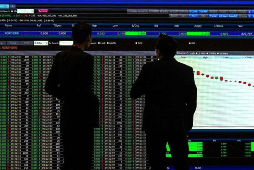 Malaysia muncul antara tiga pasaran Asia yang menyaksikan minat pelabur asing.Gambar hiasan