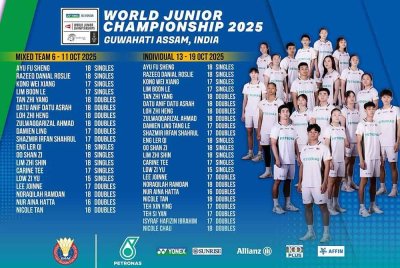 Skuad badminton negara membawa cabaran besar di Kejuaraan Remaja Dunia 2025 di Guwahati, India bermula Isnin.