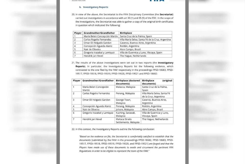Pendedahan FIFA berhubung asal usul tujuh pemain warisan Harimau Malaya.