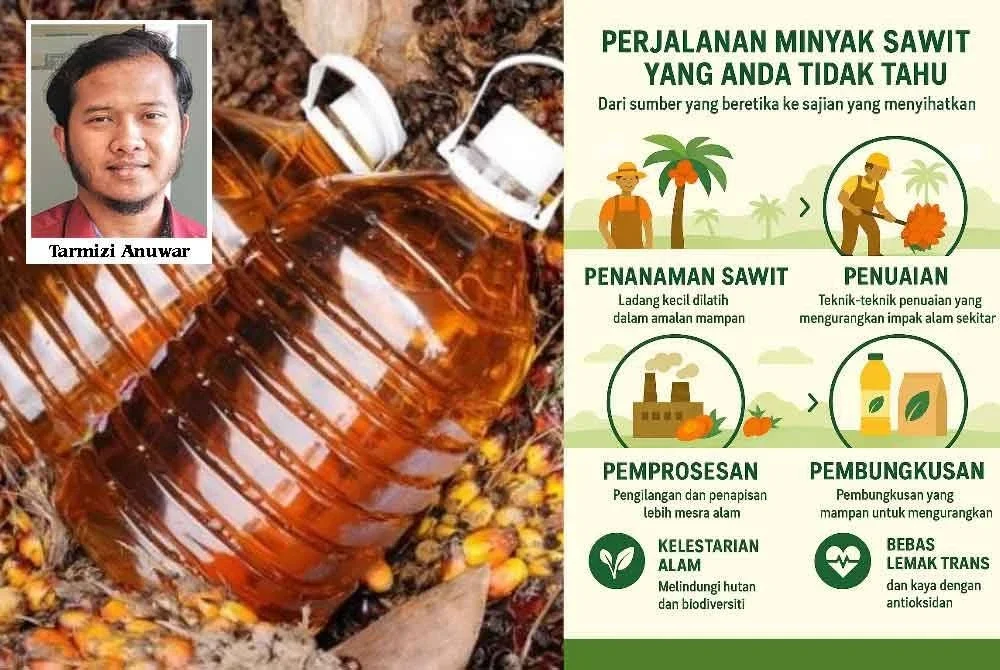 Menyokong minyak sawit mampan bermakna menyokong petani kita, hutan kita dan kesejahteraan kita.