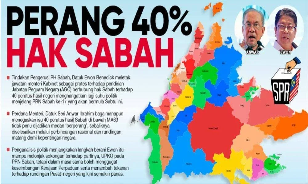 Laporan muka depan Sinar Harian siaran Isnin.