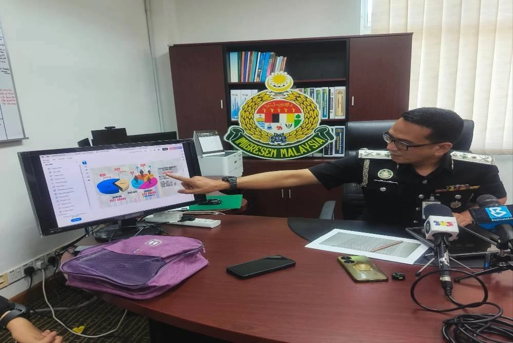 Mohd Ridzzuan menunjukkan data jumlah tahanan yang berada di Depot Imigresen Belantik, Sik.