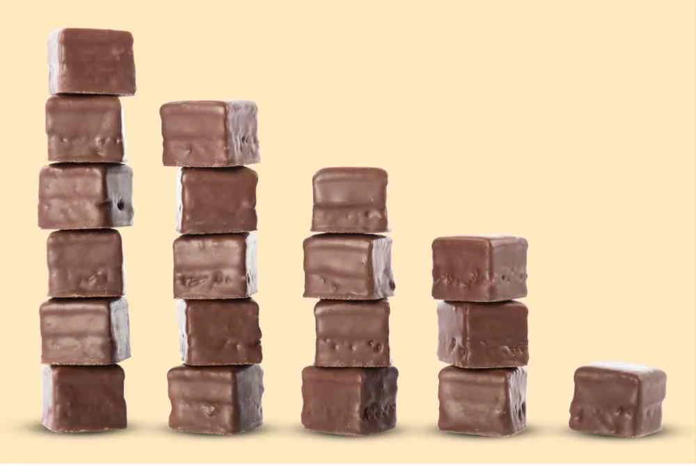 Shrinkflation merupakan satu kaedah sesuatu produk dijual dengan harga yang kekal sama atau naik tetapi isinya berkurangan atau mengecil. Gambar hiasan