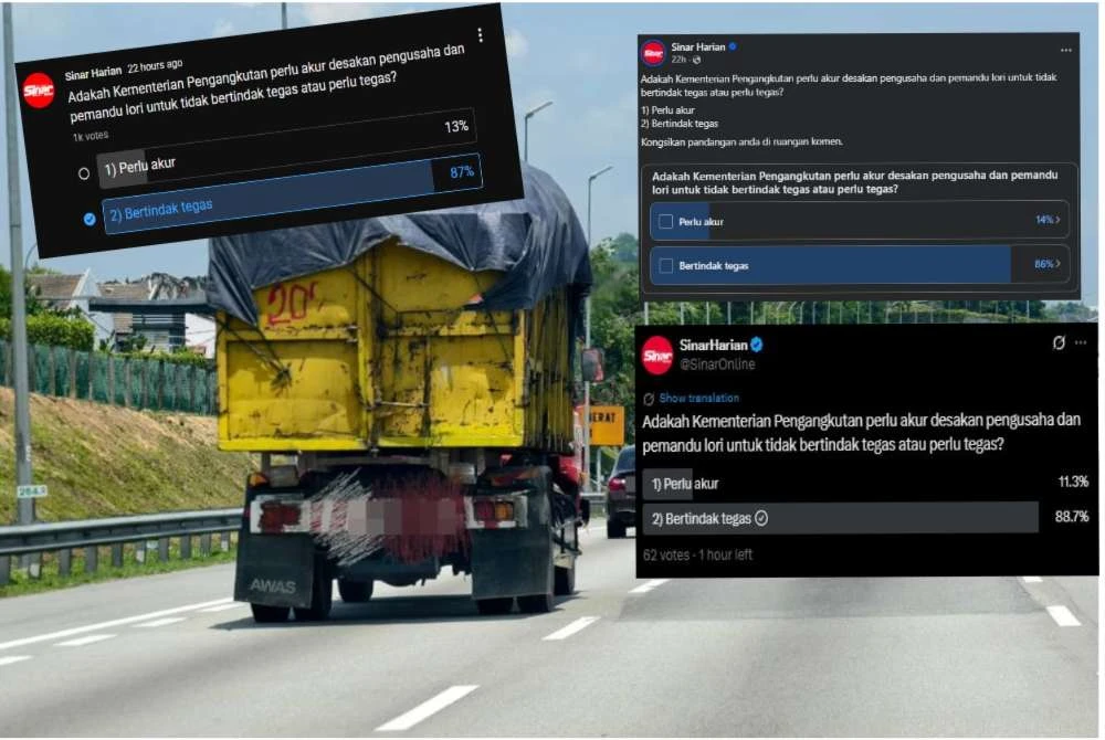 Majoriti pembaca Sinar Harian bersetuju supaya Kementerian Pengangkutan (MoT) bertindak tegas terhadap pengusaha dan pemandu lori serta tidak perlu akur dengan desakan golongan itu.