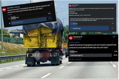 Majoriti pembaca Sinar Harian bersetuju supaya Kementerian Pengangkutan (MoT) bertindak tegas terhadap pengusaha dan pemandu lori serta tidak perlu akur dengan desakan golongan itu.