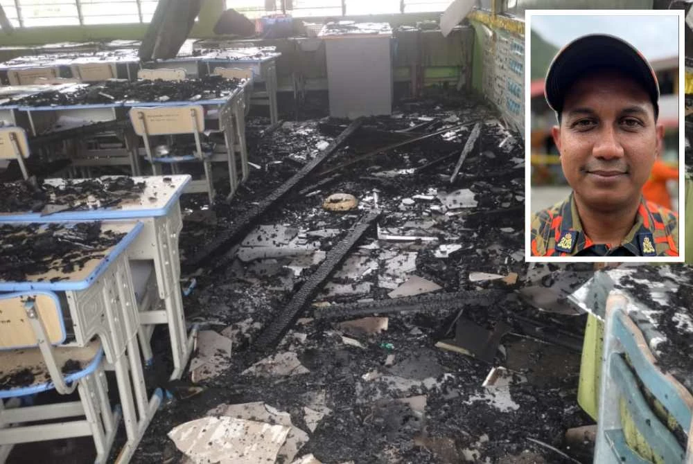 Salah sebuah kelas di SK Baling yang terbakar. Gambar kecil: Mohd Faizal