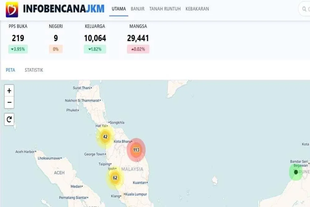 Tangkap layar jumlah mangsa banjir di sembilan negeri seramai 29,441 orang, melibatkan 10,064 keluarga setakat kemaskini jam 11.15 pagi.