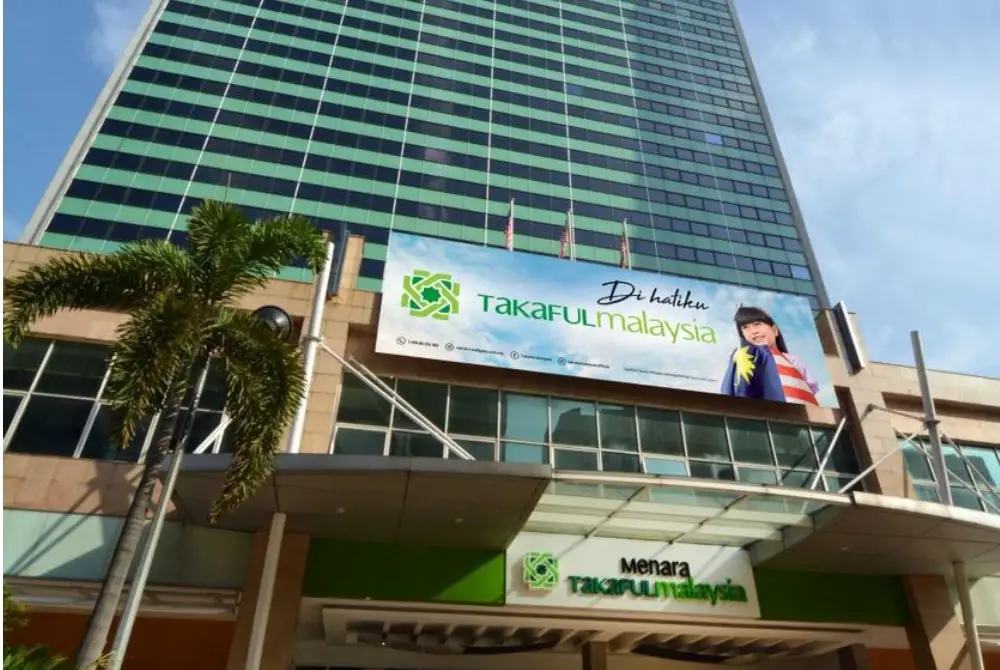 Pengembangan perniagaan berterusan menyokong pertumbuhan Takaful Malaysia dengan pendapatan meningkat kepada RM2.75 bilion berbanding RM2.66 bilion tahun lalu.