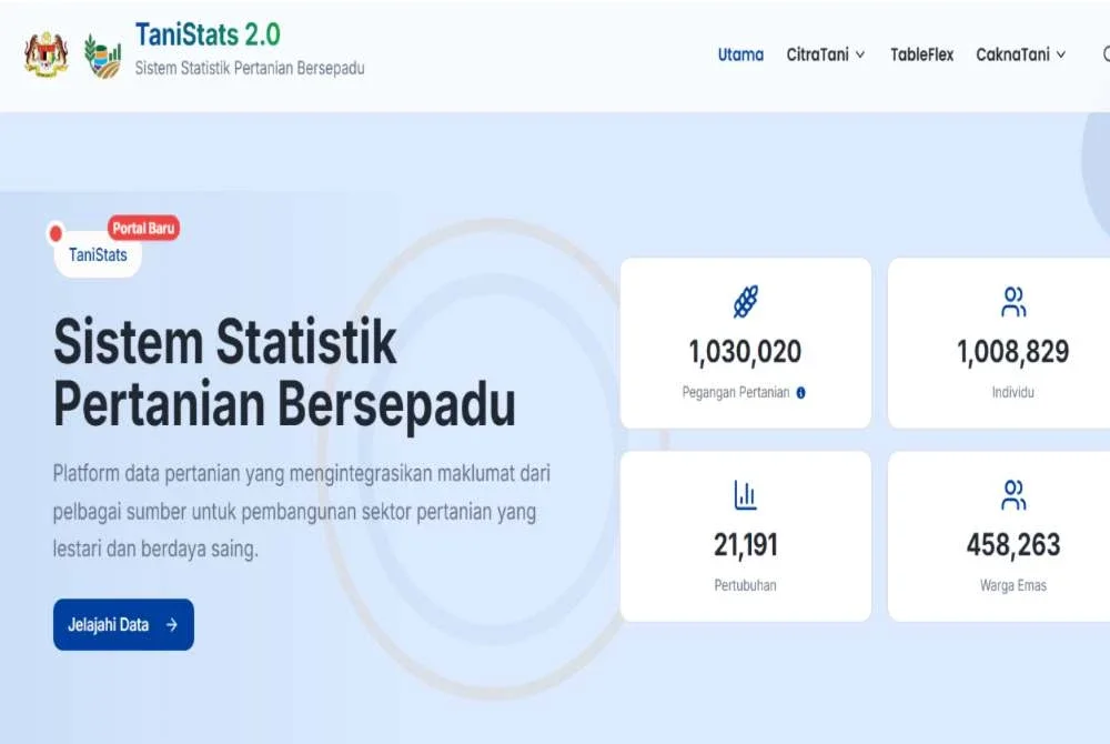 Platform itu dilengkapi AgroBot bagi memudahkan navigasi portal dan analisis awal secara efisien.