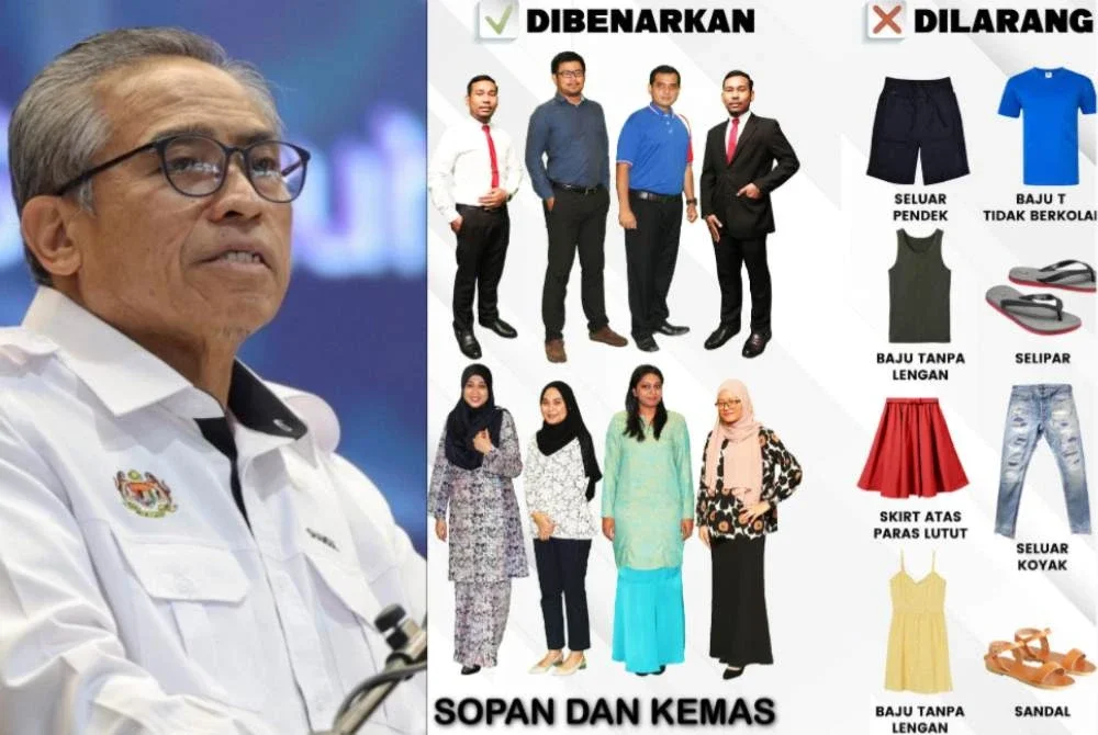 Shamsul Azri menjelaskan, pekeliling berkuat kuasa sejak 20 Januari 2025 itu turut menetapkan keperluan berpakaian sopan dan bersesuaian selaras dengan Rukun Negara kelima, iaitu Kesopanan dan Kesusilaan.