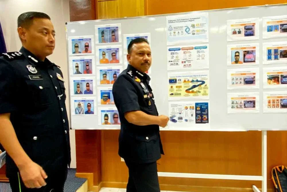 Mohd Yusoff (kanan) menunjukkan hasil tangkapan melibatkan kes migran di negeri ini semasa sidang akhbar selepas merasmikan perhimpunan bulanan di IPK Kelantan, Kota Bharu pada Khamis.