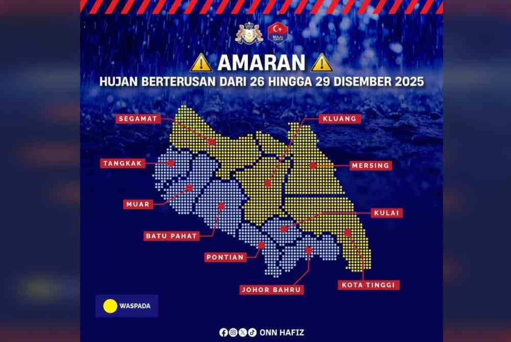 Daerah berkenaan ialah Segamat, Kluang, Mersing dan Kota Tinggi.