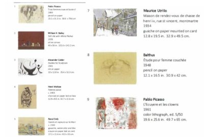 Lukisan bernilai tinggi melibatkan skandal 1MDB akan dibawa pulang ke Malaysia. Foto SPRM