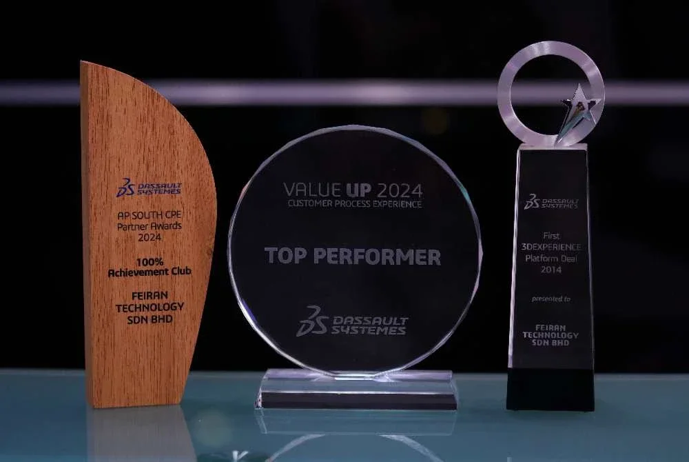 Feiran Technology pernah menerima pelbagai anugerah utama sebagai pengiktirafan terhadap kecemerlangan dan inovasi syarikat dalam industri teknologi.