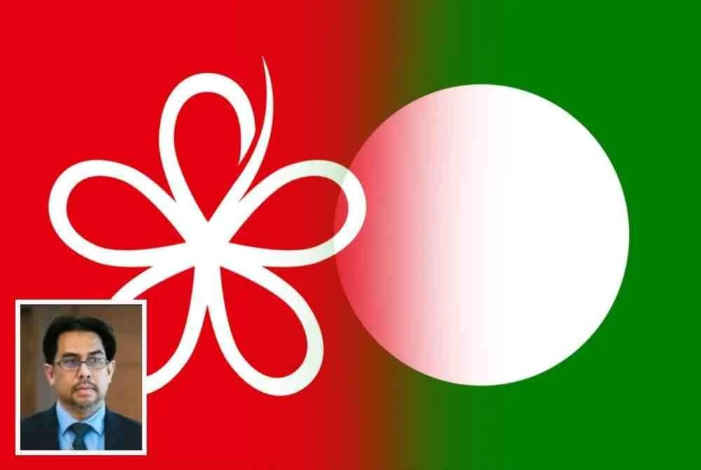 Tulisan seorang pemikir Bersatu yang membawa naratif bahawa kekuatan Pas hari ini berpunca daripada gabungan dengan Bersatu perlu direnung bersandarkan sejarah Pas. Gambar kecil: Mukhtaruddin