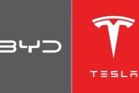 BYD berjaya merampas kedudukan Tesla walaupun tidak menjual EV di Amerika Syarikat, yang merupakan pasaran kedua terbesar Tesla.