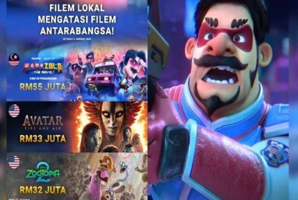 Pencapaian luar biasa Papa Zola The Movie ini turut membuktikan bahawa filem animasi tempatan bukan sahaja berdaya saing malahan berjaya menewaskan filem bertaraf antarabangsa.