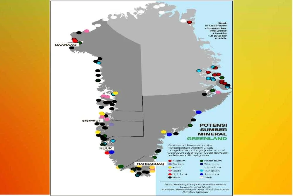 Laluan Barat Laut yang lebih hampir dengan pantai Greenland pula dipercayai menjadi tumpuan utama pentadbiran Trump.