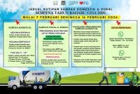 Jadual kutipan sampah sempena Tahun Baru Cina pada Februari nanti.