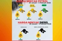Infografik harga minyak petrol dan diesel bagi tempoh 29 Januari hingga 4 Februari ini.