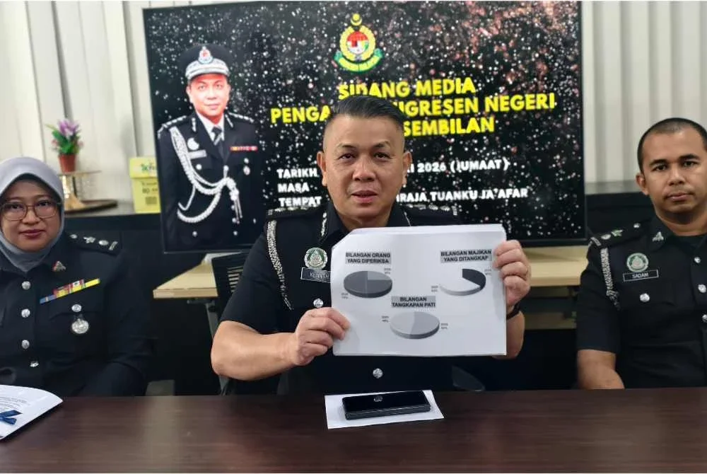 Kennith (tengah) menunjukkan statistik bilangan PATI dan warga asing yang ditahan pada tahun 2024 dan 2025