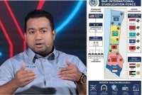 Nadir turut berkongsi infografik mengenai situasi di Rafah menerusi hantaran di Facebook beliau.