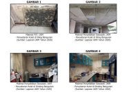 Gambar bangunan UKM yang didapati berkulat turut dikongsikan dalam LKAN 1/2026 pada Isnin.